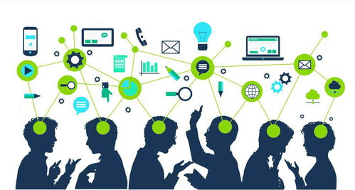 中小微企業(yè)市場狹窄 億蜂為您揭開 營銷推廣 的秘密