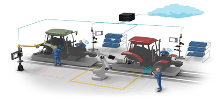 數(shù)據(jù)驅(qū)動未來 | 智聯(lián)裝配,路在何方?