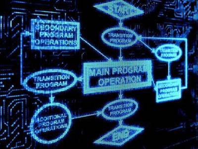 算法無限擴張 帶來自由還是枷鎖