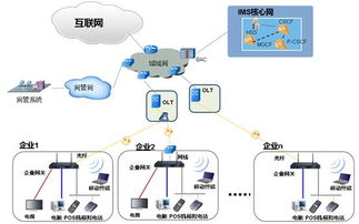 構建智能網絡，締造溝通價值 網經科技引領統一通信與網絡安全新紀元